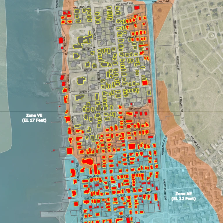 NRF’s Vulnerability Assessment